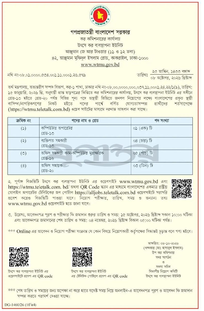 উৎসে কর ব্যবস্থাপনা ইউনিটে নিয়োগ বিজ্ঞপ্তি