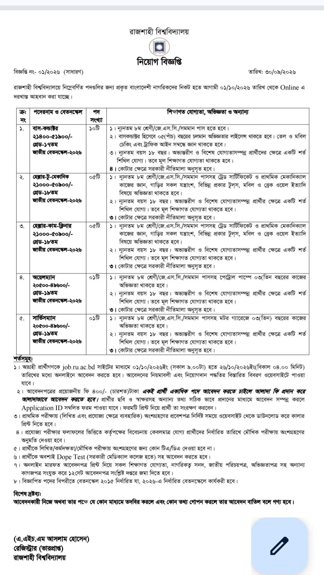 রাজশাহী বিশ্ববিদ্যালয়ের বিভিন্ন পদে মোট ২২ জন নিয়োগ দেওয়া হবে।